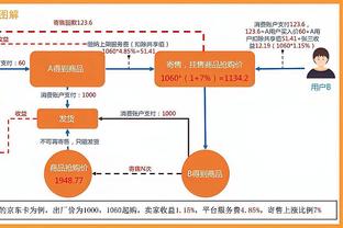 维金斯回顾追梦拳击普尔：普尔处理这件事的方式比99%的人都好